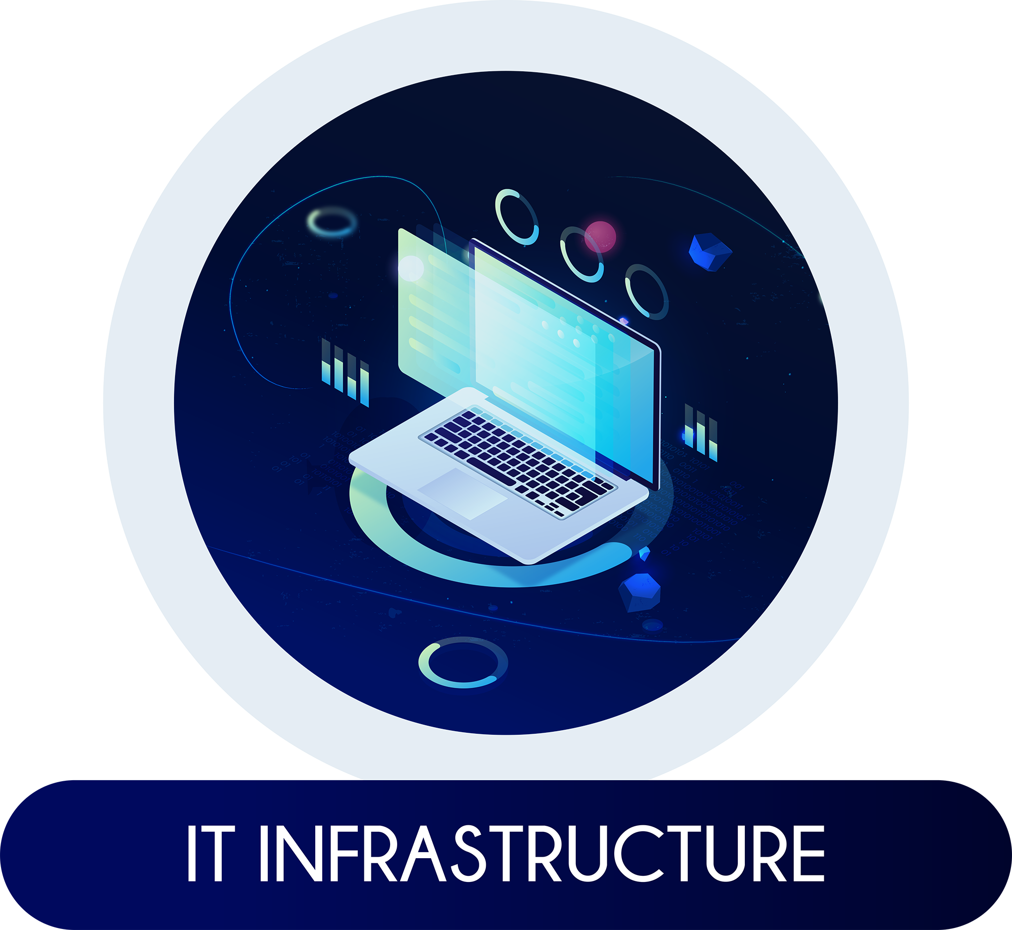 IT_Infrastructure