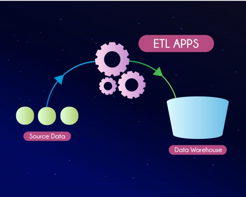 software development (ETL Apps)